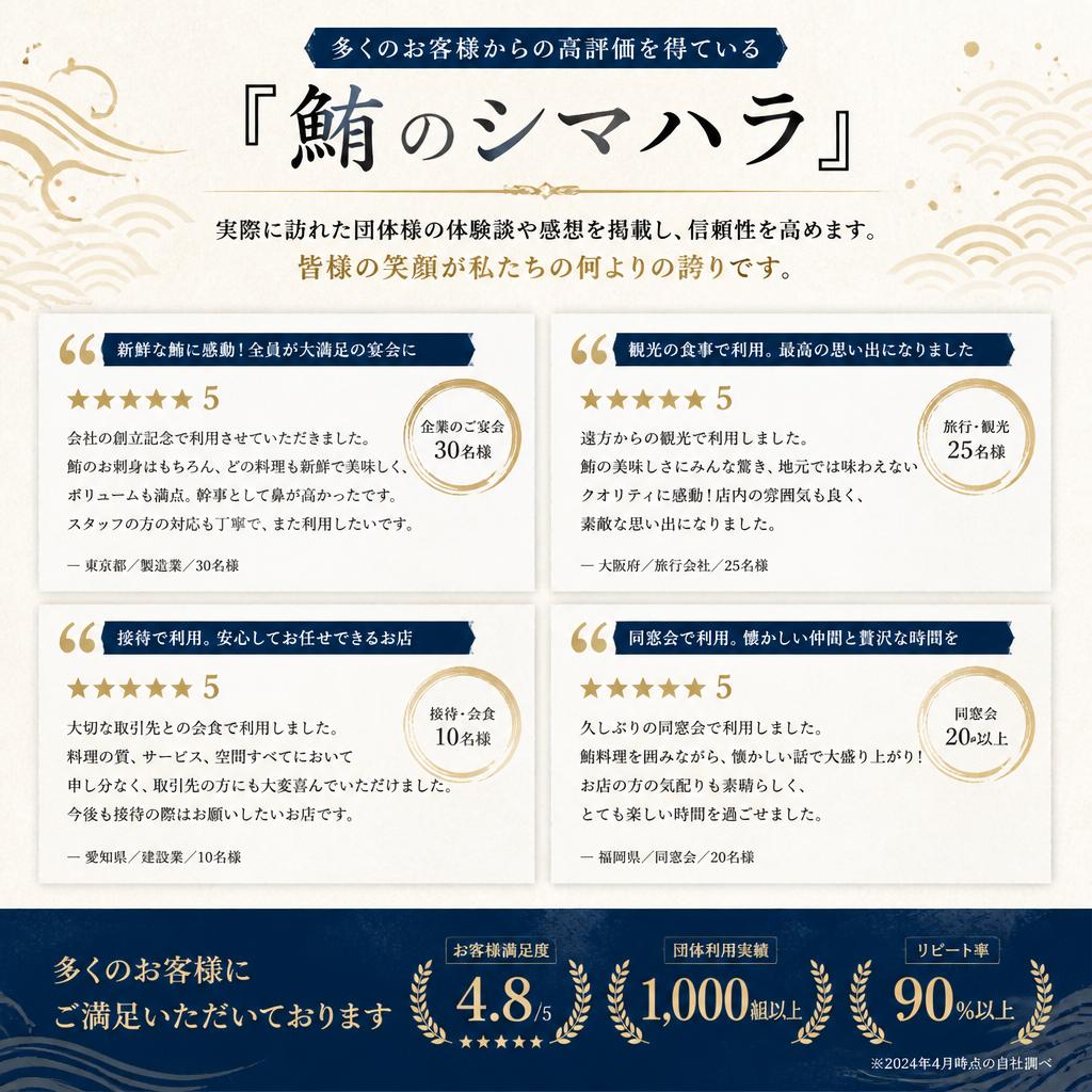 お客様の声で信頼の証